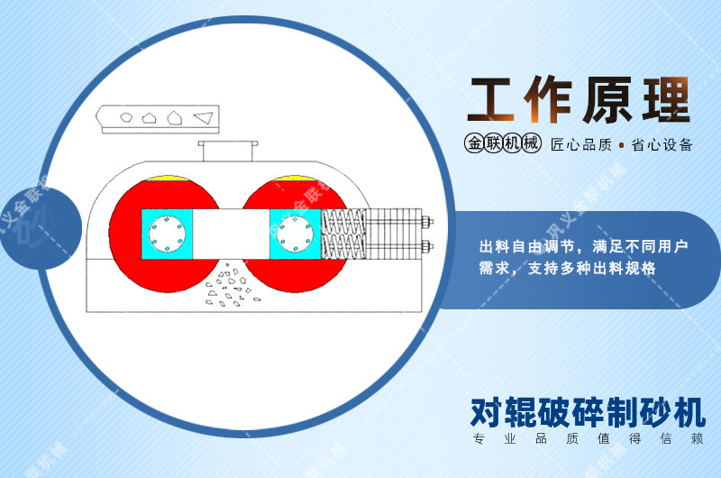 大型液壓對輥制砂機-液壓對輥式破碎機價格-鵝河卵石對輥制砂機圖片視頻/型号參數/結構原理(lǐ)